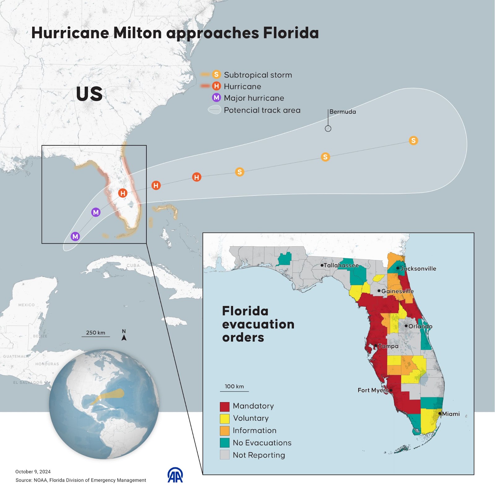 Eine Infografik mit dem Titel "Hurrikan Milton nähert sich Florida". | Quelle: Getty Images