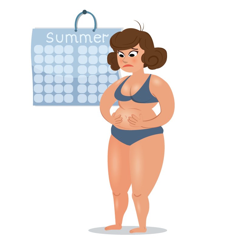 Frau beurteilt ihr Sommergewicht | Quelle: Shutterstock
