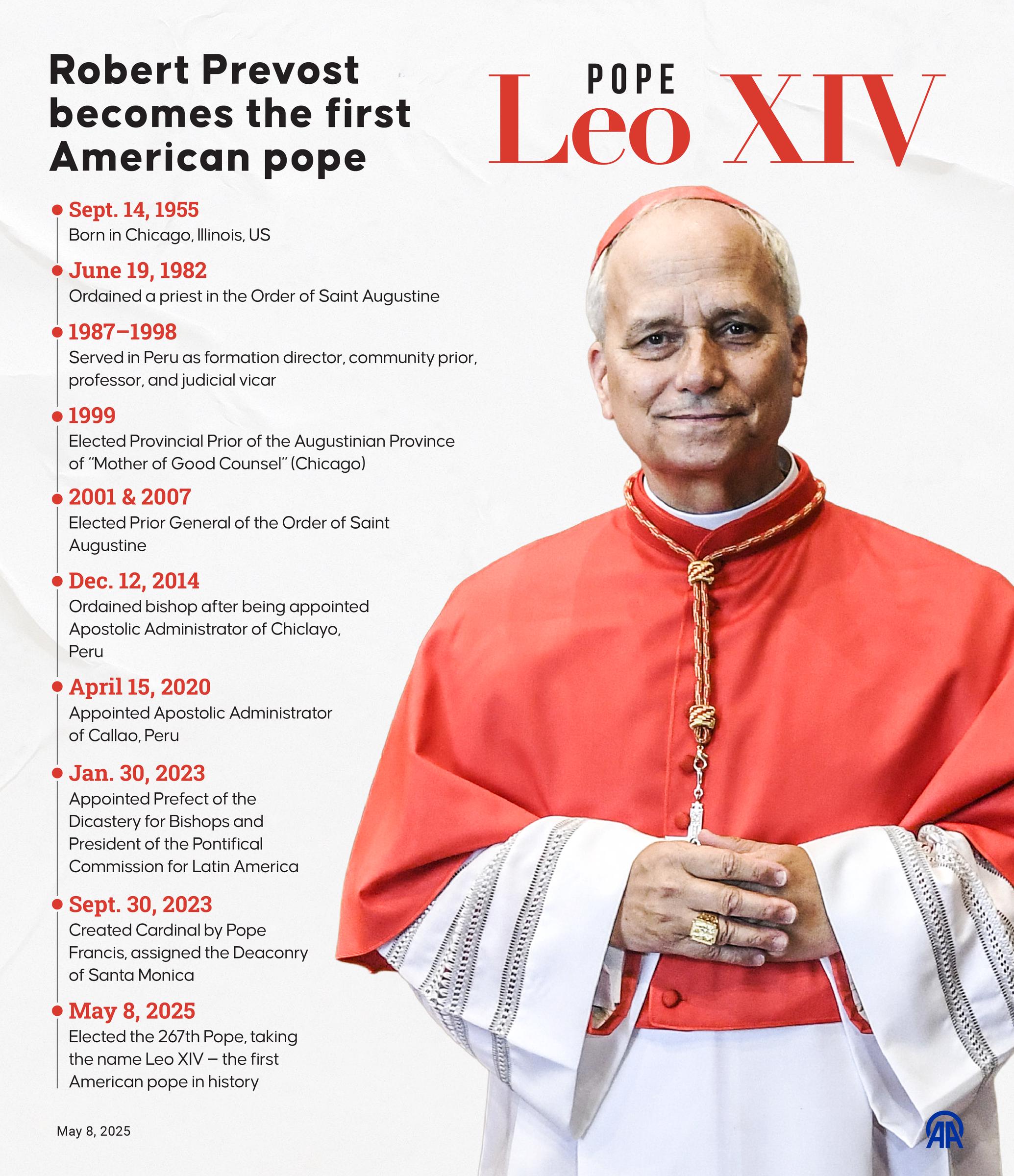 Der neu gewählte Papst Leo XIV, Robert Francis Prevost / Quelle: Getty Images
